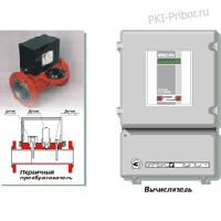 Ирвис ультра схема подключения