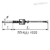 -(L) 1522      