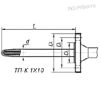 -(N, L) 110, -(N, L) 111  